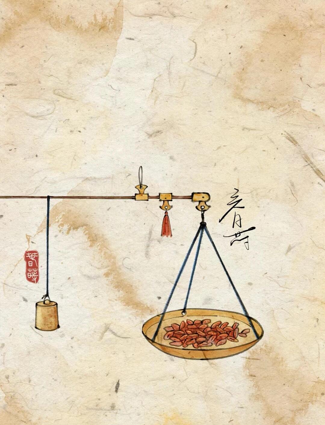 倪师推荐的减肥方子：原理与配比用法